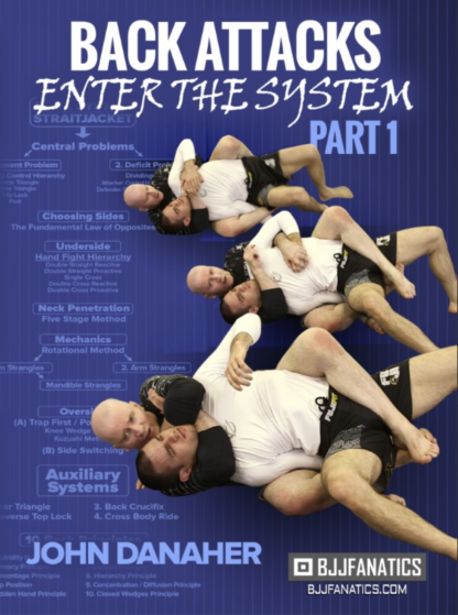 Back Attacks Enter The System by John Danaher - Volumes 1 to 8